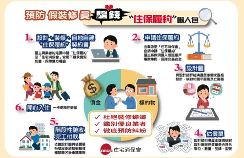 ▲（圖／翻攝自住保會官網）