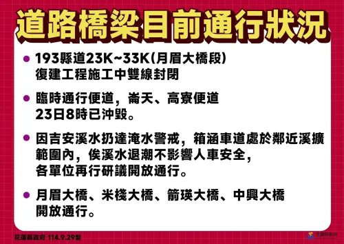 ▲災區道路橋樑通行狀況。（圖／花蓮縣政府）