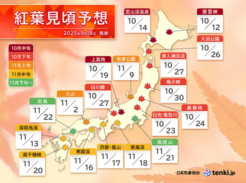 ▲日本氣象協會公布2025年首波楓葉預測。（圖／翻攝自日本氣象協會網站）