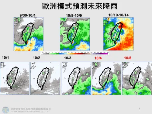 ▲麥德姆颱風會替花東、恆春帶來雨勢，國慶連假後台灣降雨訊號偏多。（圖／賈新興提供）
