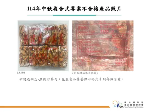 ▲新建成餅店黑糖沙其馬包裝食品營養標示格式未列每份含量挨罰。（圖／食藥署提供）