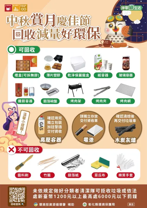 ▲中秋節烤肉產生的烤肉網、鋁箔紙、鋁箔碗盤、竹籤怎麼丟？一圖看懂。（圖／環保in彰化臉書）