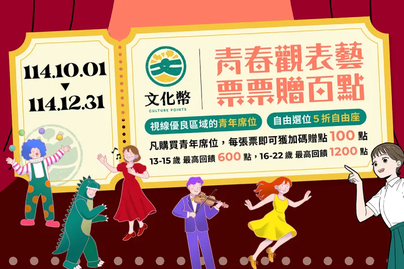 ▲文化部加碼推文化幣「青春觀表藝，票票贈百點」活動，10月1日至12月31日購買表演藝術青年席位，除既有優惠外，每張票再回饋100點。（圖／文化部提供）