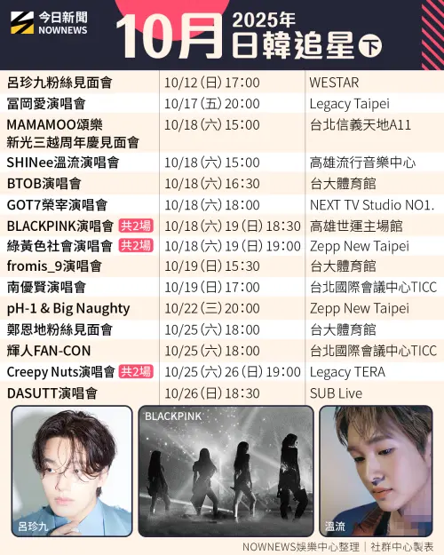 ▲▼10月份的韓星、日星在台完整開唱行程表。（圖／大鴻藝術BIG ART、超級圓頂SUPER DOME、Live Nation Taiwan 理想國、D-SHOW、開麗娛樂、UJIN Entertainment）