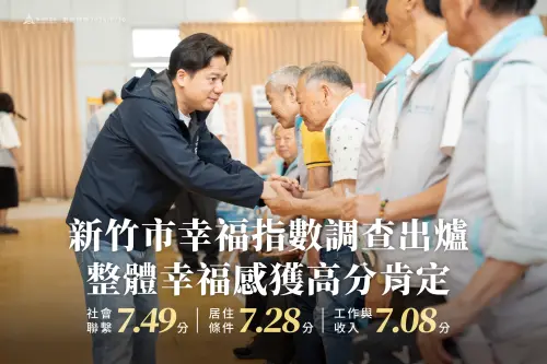 特企／竹市幸福指數亮眼！邱臣遠代理市長：穩健施政獲市民肯定
