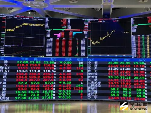 台股收盤翻紅險收復5日線　台積電收黑報1445元
