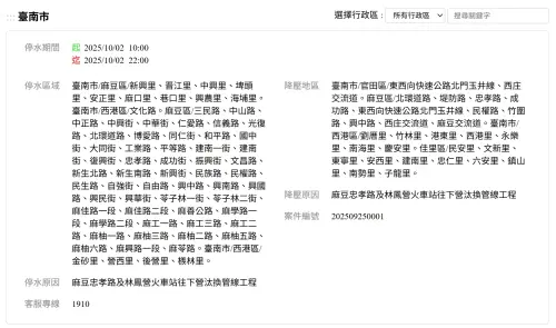 ▲（圖／台灣自來水公司water.gov.tw）