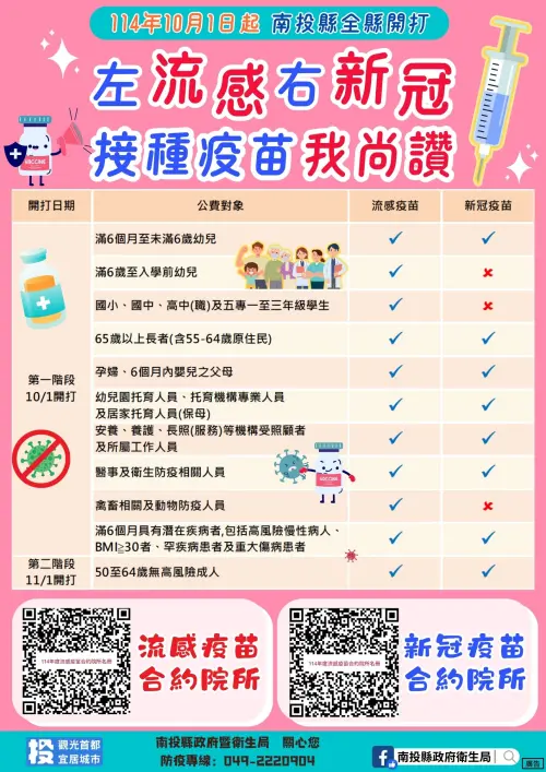 ▲ 公費流感疫苗10/1開打。（圖／南投縣衛生局）