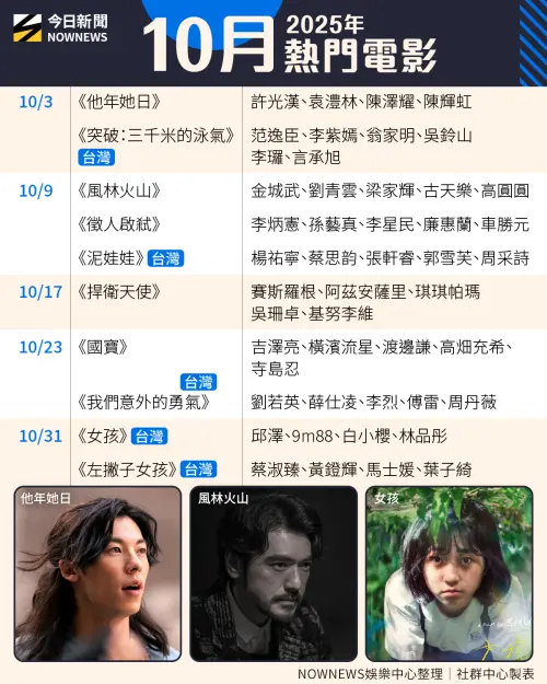 ▲10月熱門電影上映資訊表。（圖／NOWNEWS 社群中心製）