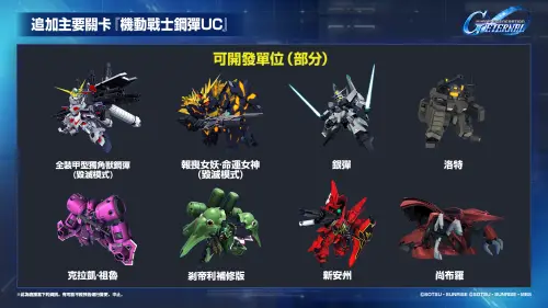 ▲完成主要關卡「機動戰士鋼彈 逆襲的夏亞」的關卡5即可解放「機動戰士鋼彈UC〔獨角獸〕」