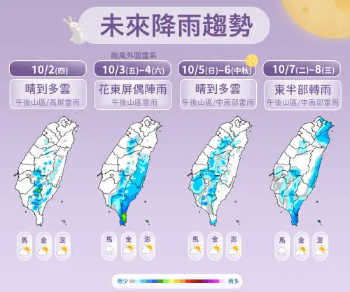 ▲麥德姆颱風生成後，週五、週六（10/3至10/4）最靠近台灣，水氣會讓花東、恆春出現雨勢。（圖／中央氣象署cwa.gov.tw）