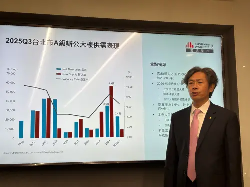 ▲戴德梁行不動產估價師事務所所長楊長達表示，台北A辦未來3年將出現40萬供給量。（圖／記者徐銘穗攝）