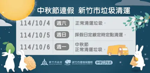 ▲新竹市中秋節3天連假，垃圾清運情形一覽。（圖／新竹市環保局提供）