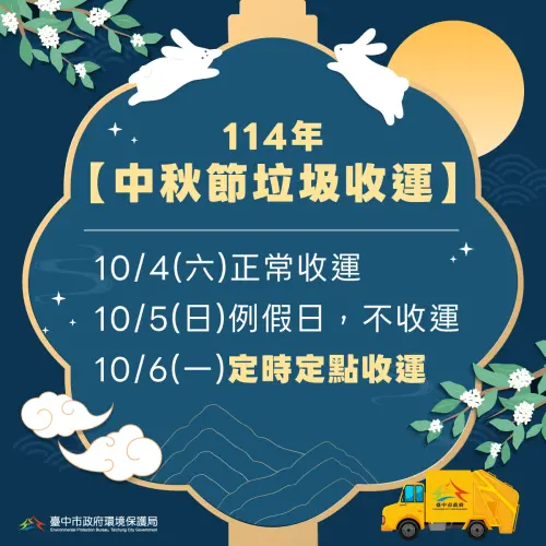 ▲台中市中秋節3天連假，垃圾清運情形一覽。（圖／台中市環保局提供）