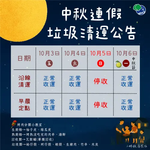 ▲彰化縣二林鎮10/6中秋節正常收運垃圾。（圖／二林鎮清潔隊提供）