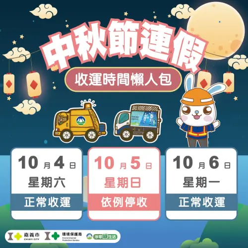 ▲嘉義市中秋節3天連假，只有星期天停收垃圾。（圖／嘉義市環保局提供）