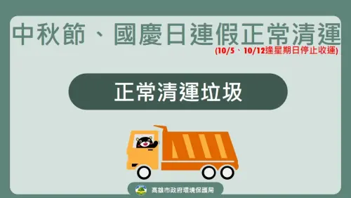 ▲高雄市中秋節3天連假，只有星期天停收垃圾。（圖／高雄市環保局提供）