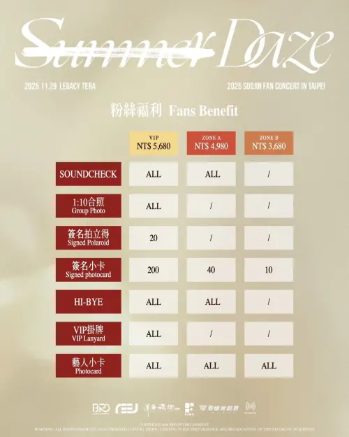 ▲▼穗珍11月粉絲見面會票價、座位圖、福利表。（圖／洋洋國際）