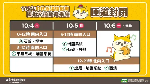 ▲中秋連假國道「匝道封閉」路段。（圖／高公局提供）