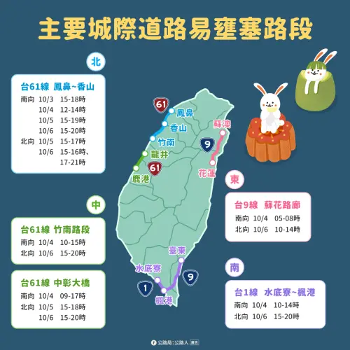 ▲中秋連假主要城際道路易壅塞路段。（圖／公路局）