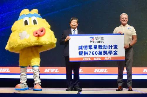 威德扶植學生體育　六年累計金額3980萬
