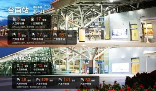 ▲台南高鐵站跟嘉義高鐵站的站體設計真的是完全一樣，因當初都是測試站，連聯外道路都沒有站體就蓋好了，共用一筆設計費還省了不少錢呢！（圖為嘉義高鐵站/Google評價）