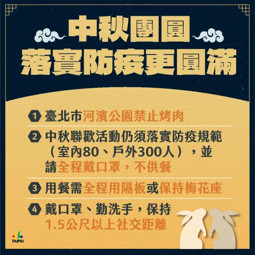 ▲2021年、2022年新冠肺炎疫情嚴峻，各縣市政府中秋節防疫政策落實，各種河濱公園嚴禁烤肉，中秋聯歡晚會全場須戴口罩、不供餐等。（圖/台北市政府提供）