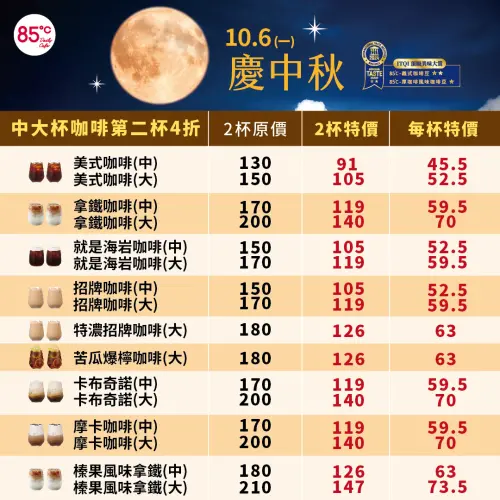 ▲慶祝中秋節，85度C在10月6日中秋節當天，中杯、大杯咖啡同品項第2杯4折。（圖／業者提供）