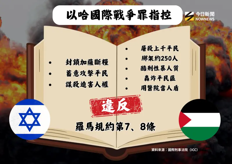    ▲以哈國際戰爭罪指控表。（圖／NOWNEWS專題專案中心製表）  