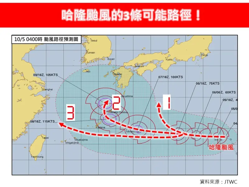 ▲哈隆颱風今（5）日凌晨2點生成，強度至少達中度颱風，路徑可能有3種變化。（圖／林老師氣象站）