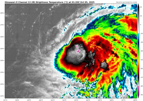 哈隆颱風路徑大轉彎！北部、東部「變天時間」出爐　氣溫跌破30度
