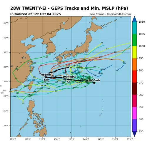 ▲哈隆颱風會出現轉彎的路徑，但轉向的位置會不會更靠近台灣? 都還有變化的可能性。（圖／翻攝tropical tidbits）