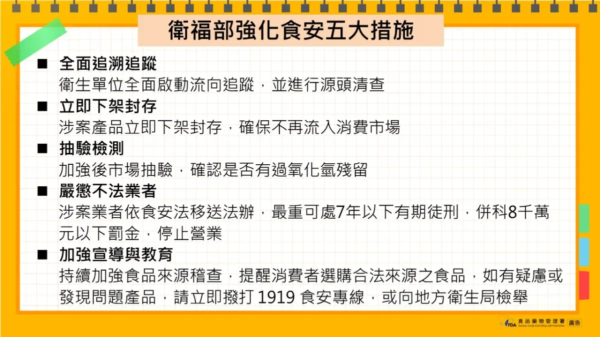 ▲食藥署針對毒豬腸事件，啟動五大防護措施。（圖／食藥署）