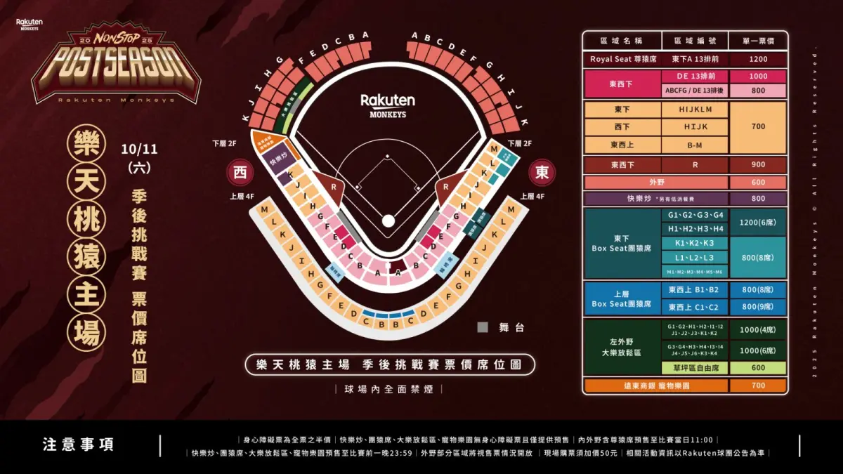 ▲Rakuten Monkeys樂天桃猿確定前進2025年中華職棒季後挑戰賽，10月11日（六）季後挑戰賽的G2，將是球隊唯一的主場賽事，將會在樂天桃園棒球場進行。（圖／樂天桃猿提供）