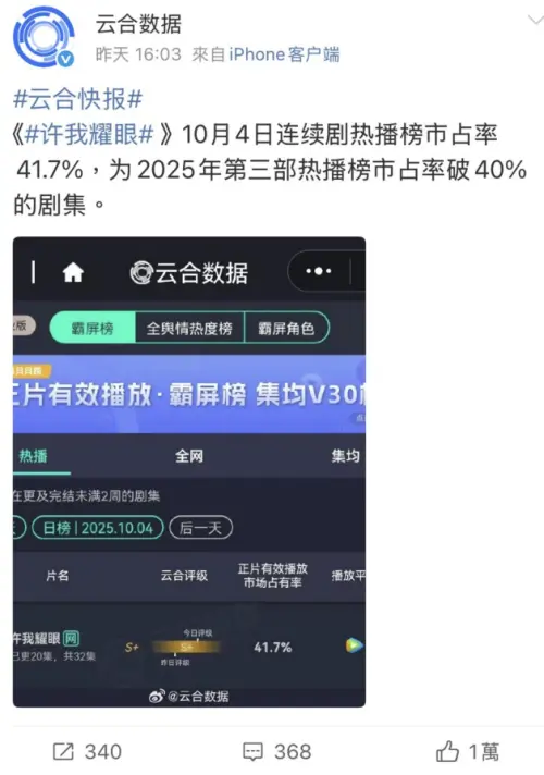 ▲《許我耀眼》市占率已經破40％。（圖／翻攝自雲合微博）