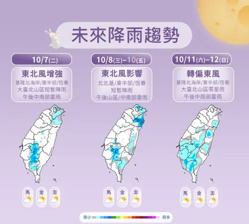 ▲哈隆颱風對台灣沒有直接威脅，但東北風影響，基隆北海岸、東半部、大台北山區雙十連假前會有雨勢。（圖／中央氣象署cwa.gov.tw）
