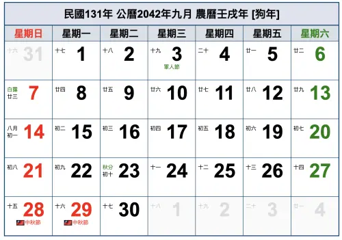 ▲2042年，中秋節、教師節將在9月28日相遇，理論上連假會從當年9月26日延續至9月29日。（圖／月曆網）
