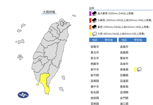 ▲氣象署發布大雨特報，今天屏東地區有局部大雨發生的機率。（圖／中央氣象署cwa.gov.tw）