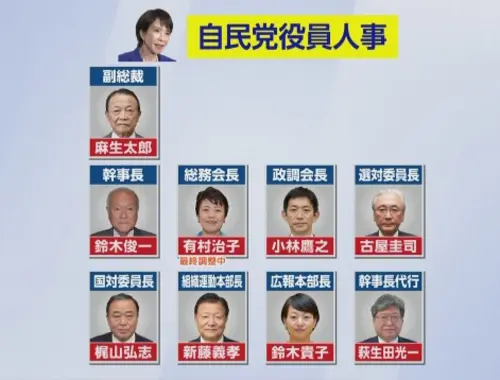 ▲傳高市早苗已敲定自民黨重要人事。（圖／翻攝自NHK）