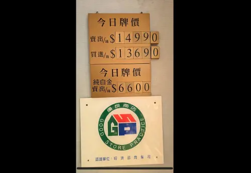 金價有望戰4千美元！銀樓飾金衝14990元新高　專家：怕套牢等回檔
