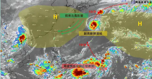 哈隆颱風為什麼會迴轉？台灣熱到10月底　一文看懂雙十節連假天氣
