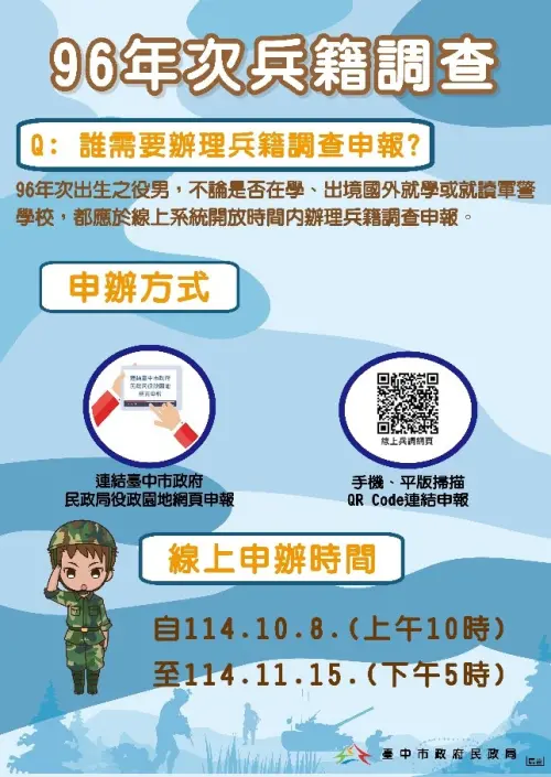 96年次役男兵籍調查　10月8日起開放線上申報囉
