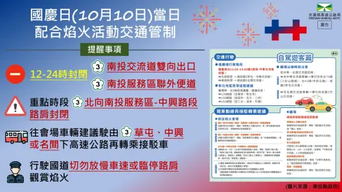 看國慶煙火別停路肩、慢慢開　當心噴6000元
