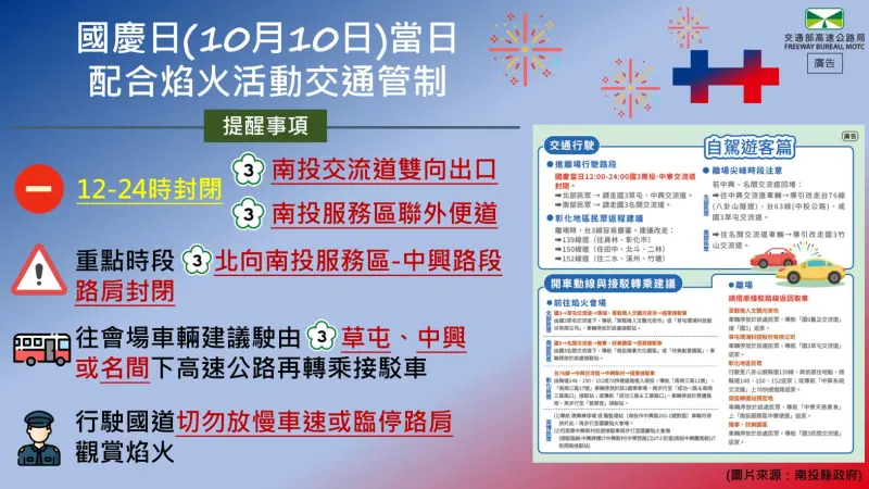 ▲114年國慶焰火國道疏導措施及提醒事項。（圖／高公局提供）