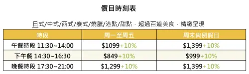 ▲「豐FOOD海陸百匯」自助餐，餐其與價格一圖看懂。（圖／豐FOOD提供）