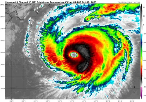 ▲哈隆颱風強度非常威猛，已經逐漸放慢速度，今明兩天進入兩個高壓的空隙內，路徑轉向東北。（圖／翻攝tropical tidbits）