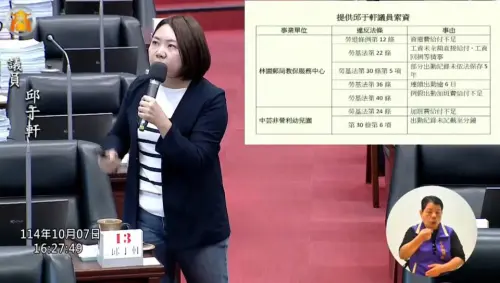 ▲高雄林園幼兒園爆發虐童案，園區也涉及多項違法行為。（圖／高雄市議員 邱于軒）