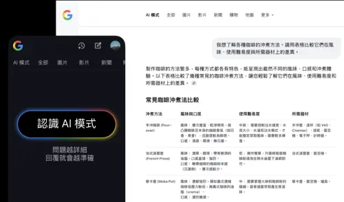 ▲Google宣布正式在台推出繁體中文版「AI模式」，可運用Gemini模型與「查詢展開」技術，讓搜尋引擎能回應比傳統搜尋長3倍的複雜問題，並支援語音輸入與圖片上傳。（圖／官方提供）
