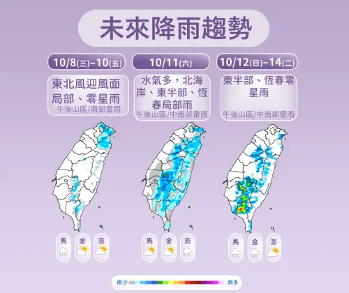 ▲未來一週北台灣整天有短暫陣雨，雙十國慶連假水氣減少，但北台灣仍有降雨機率，中南部也有午後雷陣雨。（圖／中央氣象署cwa.gov.tw）