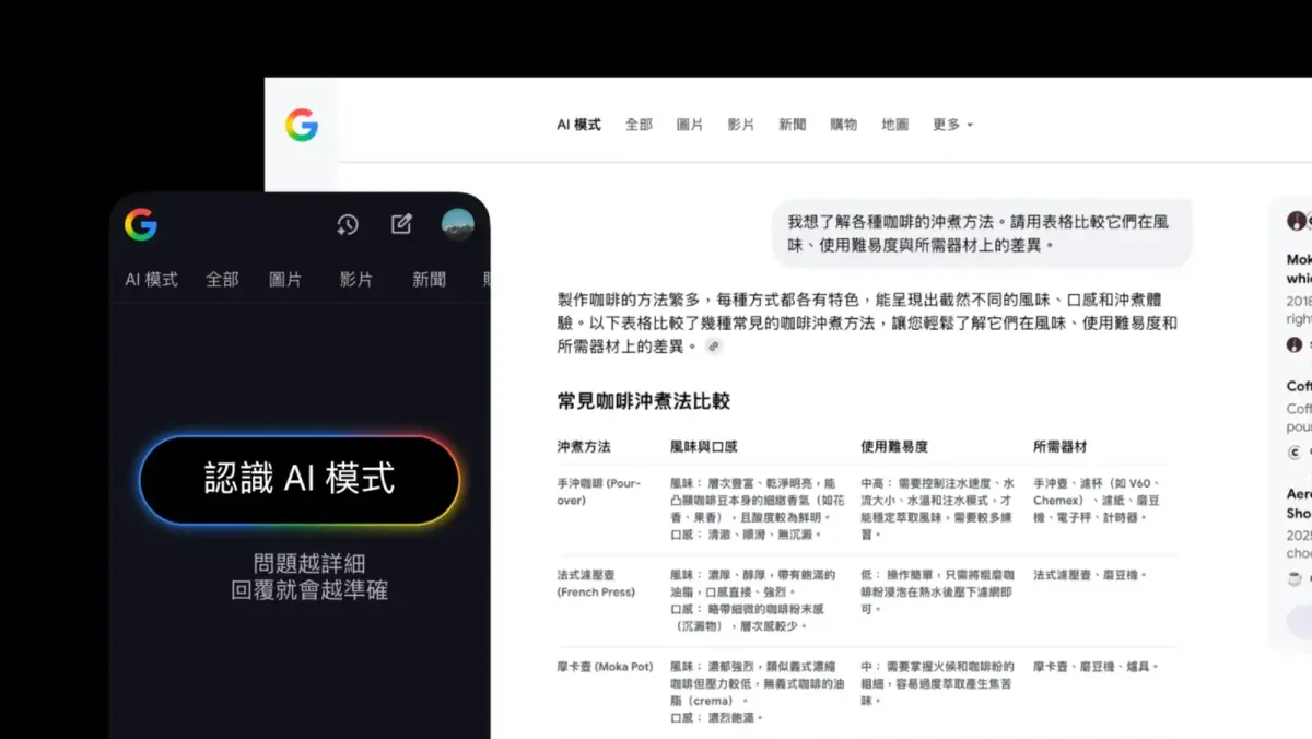▲Google 今（8）日宣布Google 搜尋「AI 模式」繁體中文版正式在台灣上線。（圖／Google部落格）